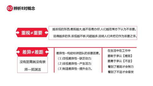 怎么跟头条官方沟通,揭秘与头条官方高效沟通的秘诀